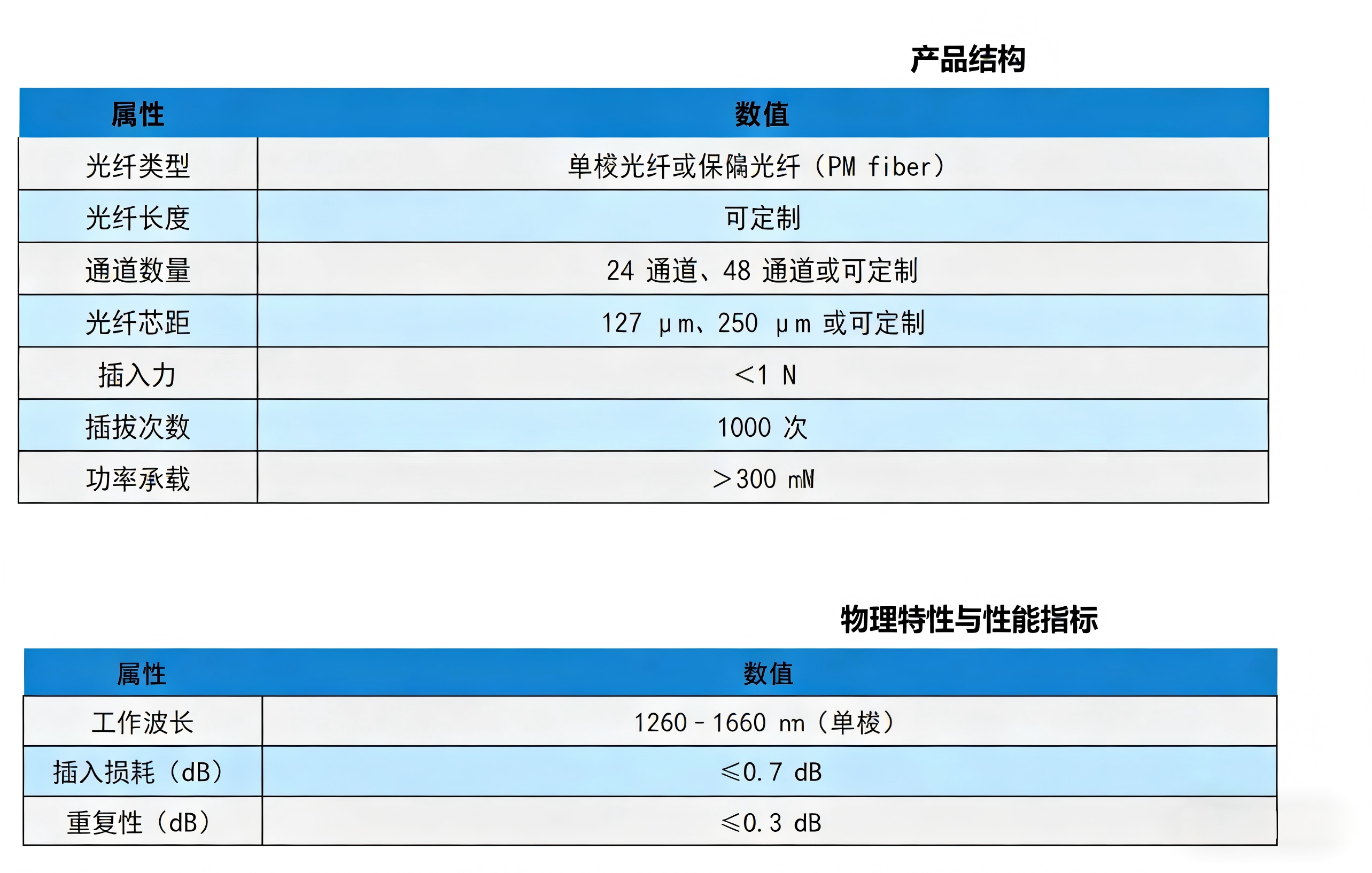 更换图片背景 (1).png